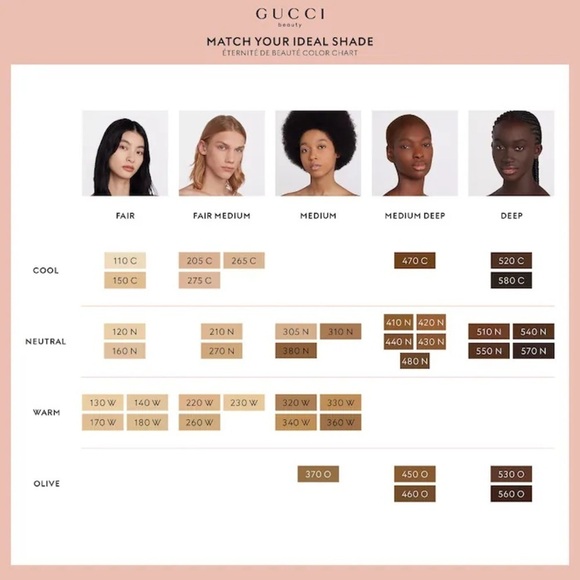 GUCCI 24Hr Wear Matte Finish Luminous Foundation - various shades available - Picture 3 of 5